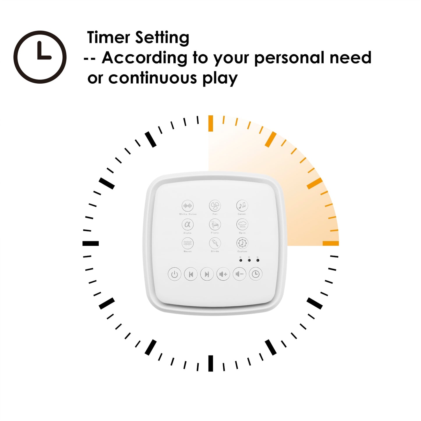 White Noise Machine Type-c Rechargeable Timed Shutdown Sleep Sound Machine For Sleeping Relaxation For Baby Adult Office Travel